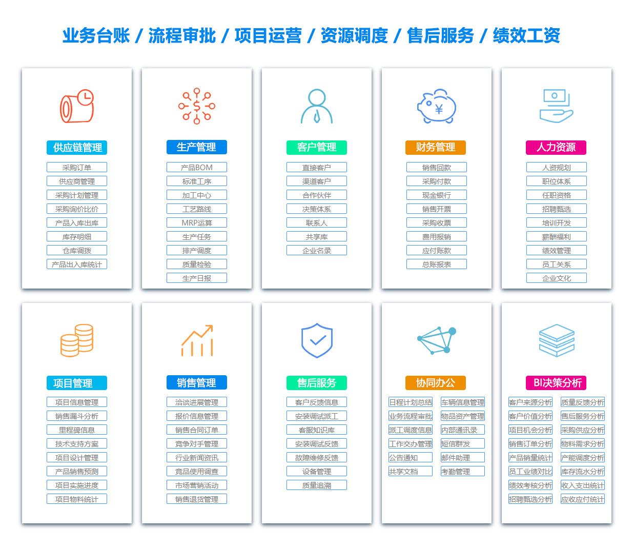 宁波ERP系统